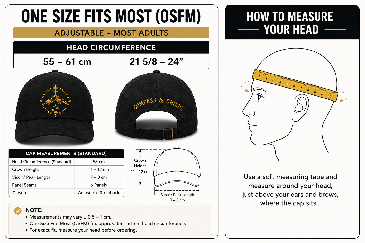 The Cornerstone Cap